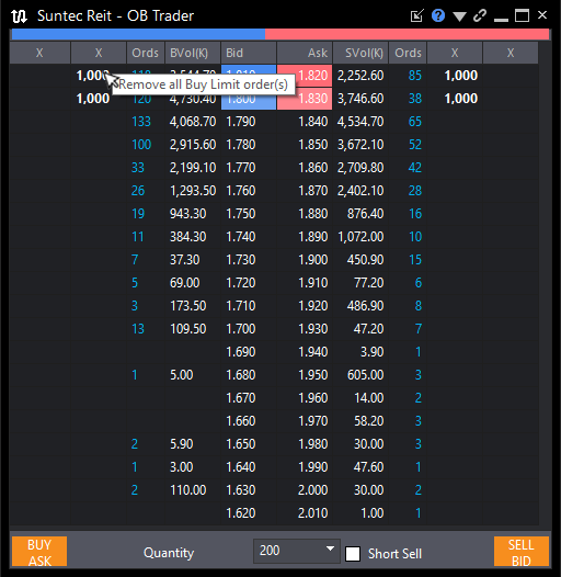 What is One-Click Trading and How to Execute it in POEMS Pro?