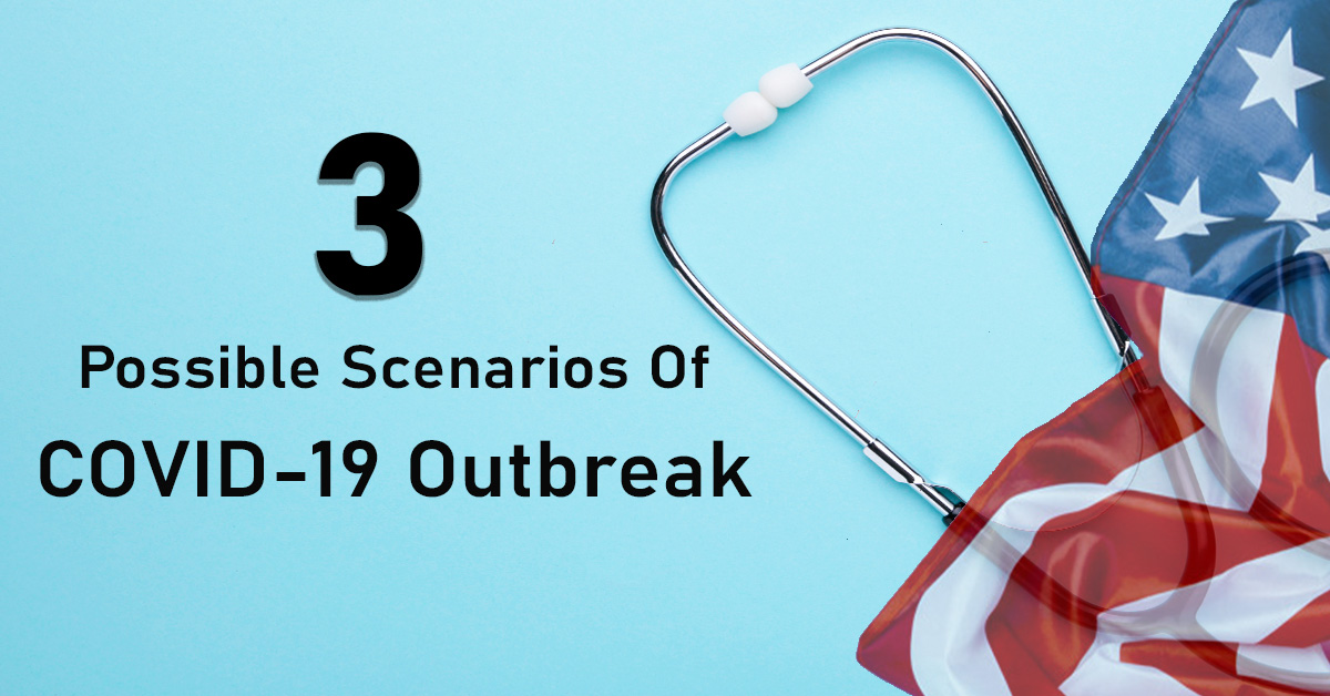 3 Possible Scenarios of COVID-19 Outbreak and its Impact on US Market