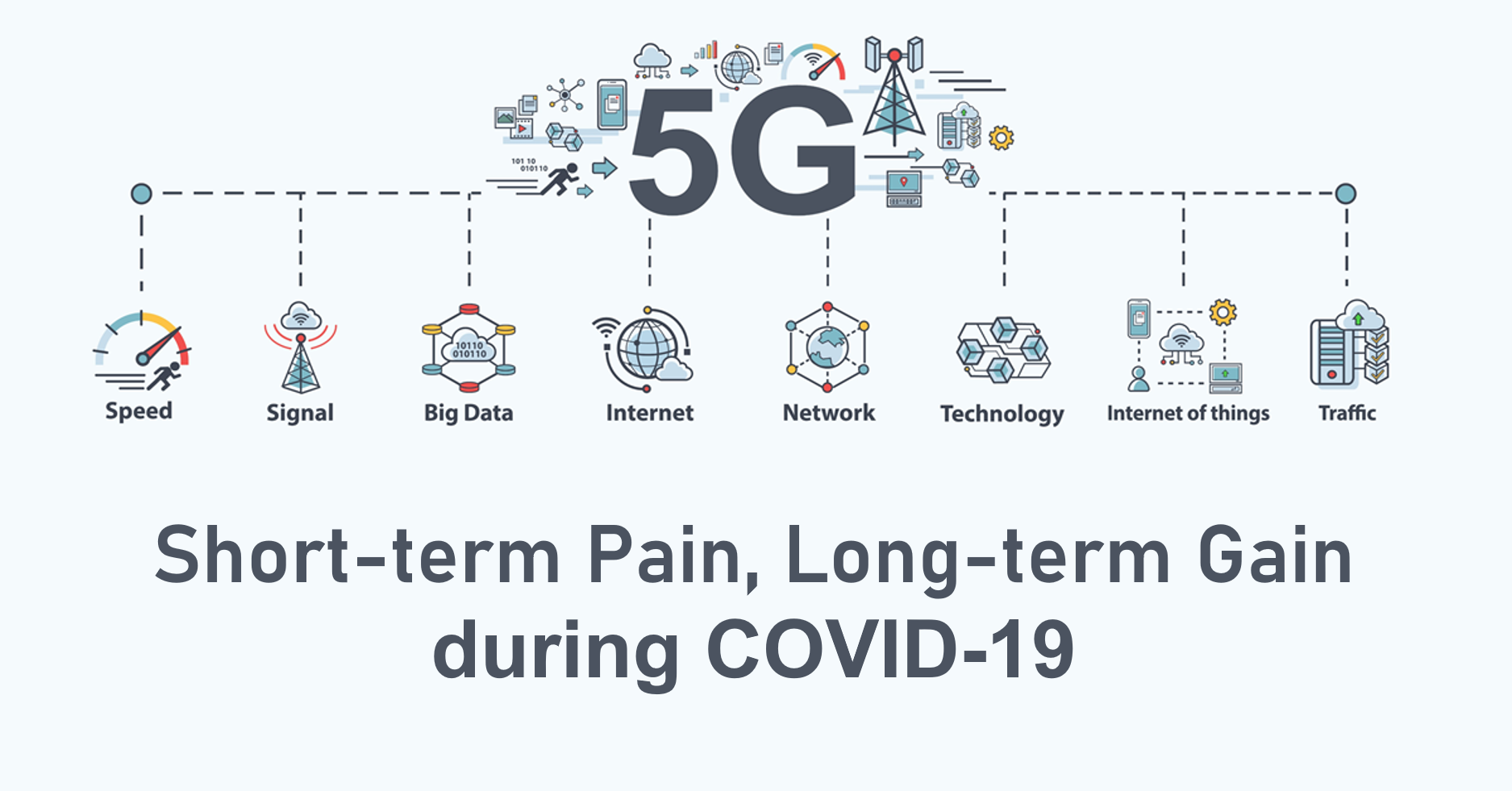5G: Short-term pain, Long-term gain during COVID-19