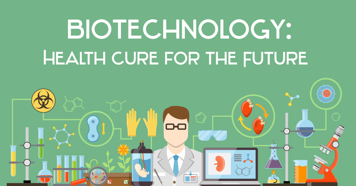 Biotechnology – Health Cure for the Future