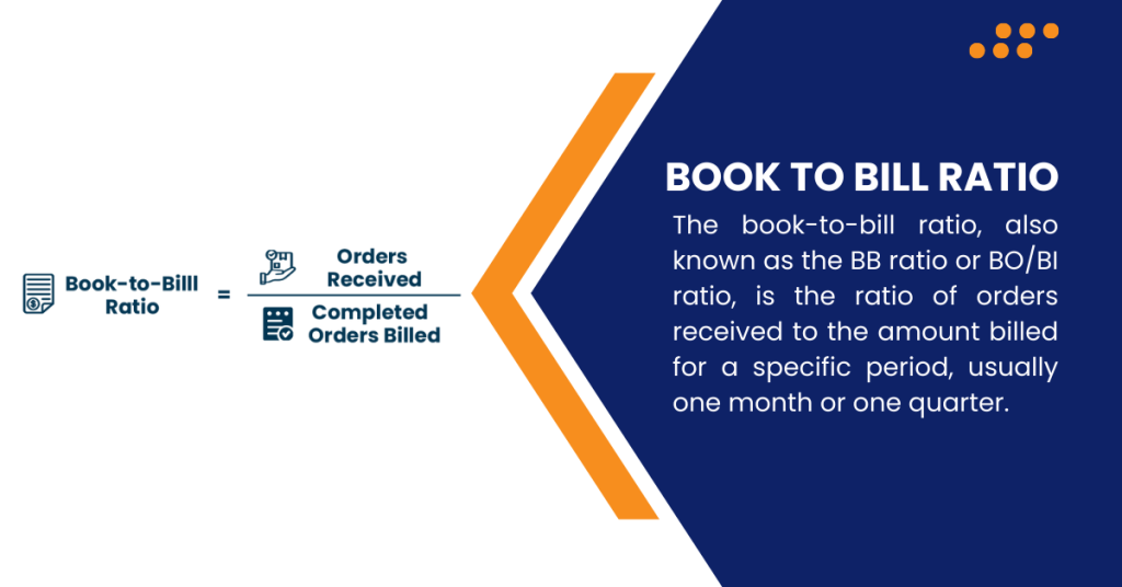 What Is Book To Bill Ratio