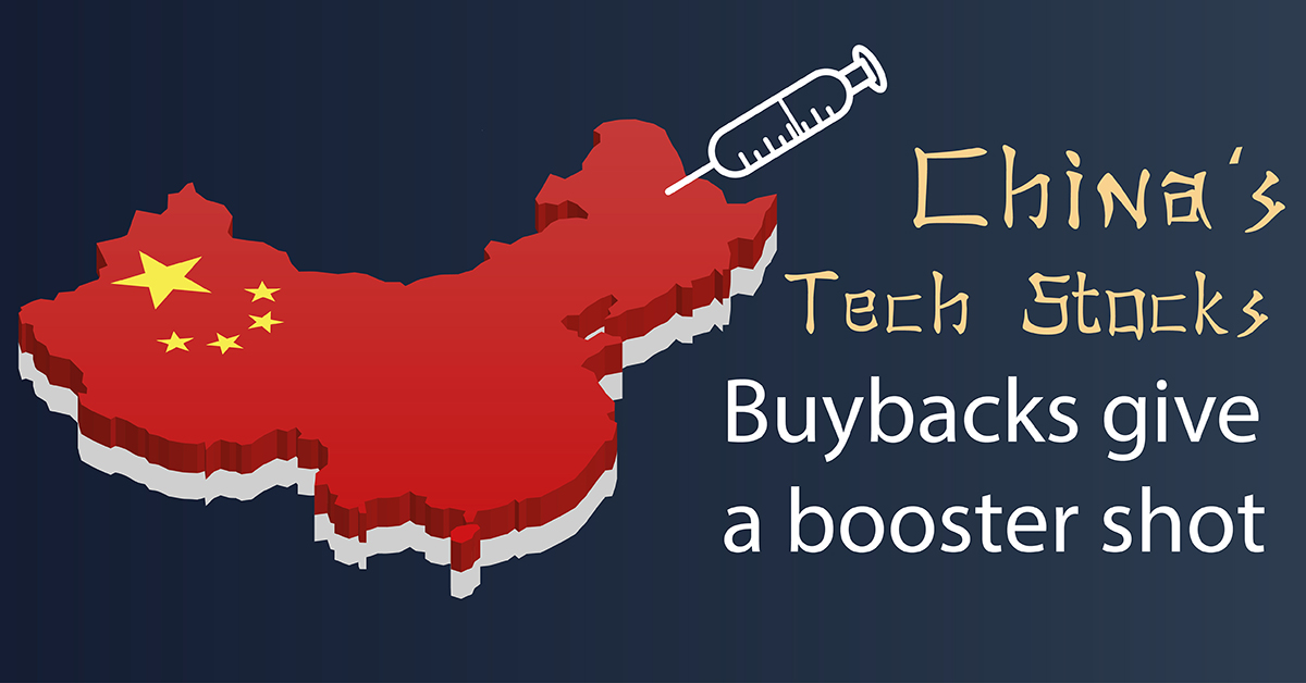 China’s tech stocks: Buybacks give a booster shot