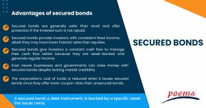 Secured bonds