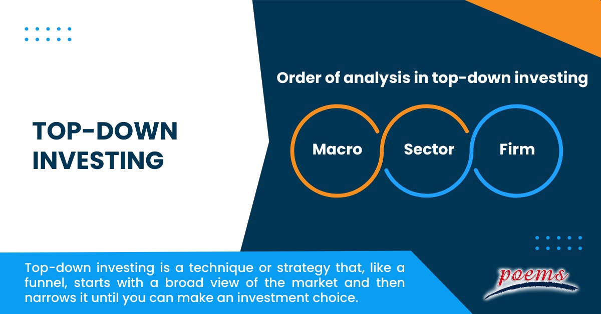 what is top down investing