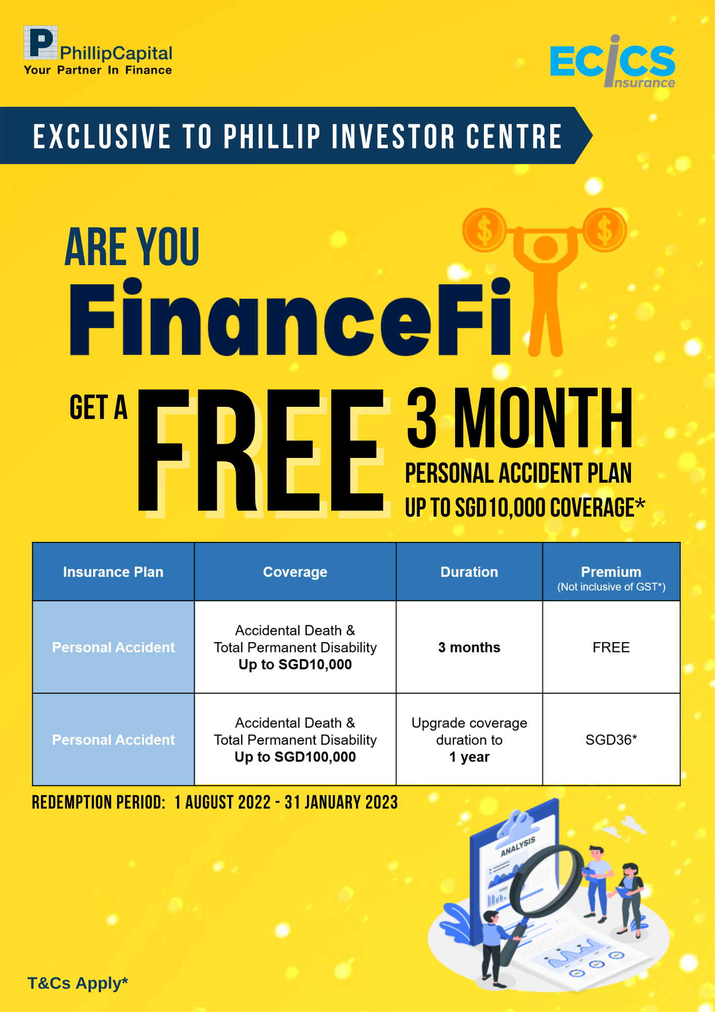 Financefit Campaign