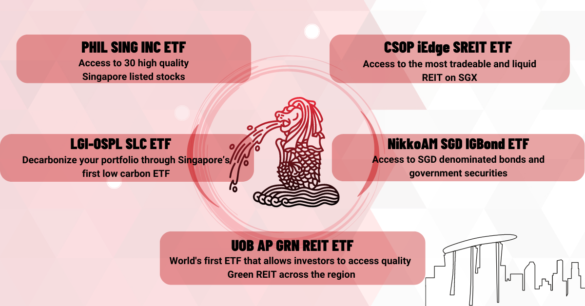 5 Featured ETFs Listed on SGX to Build your SRS ETF Portfolio