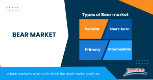 Bear market