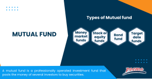 Mutual fund 