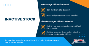 Inactive stock