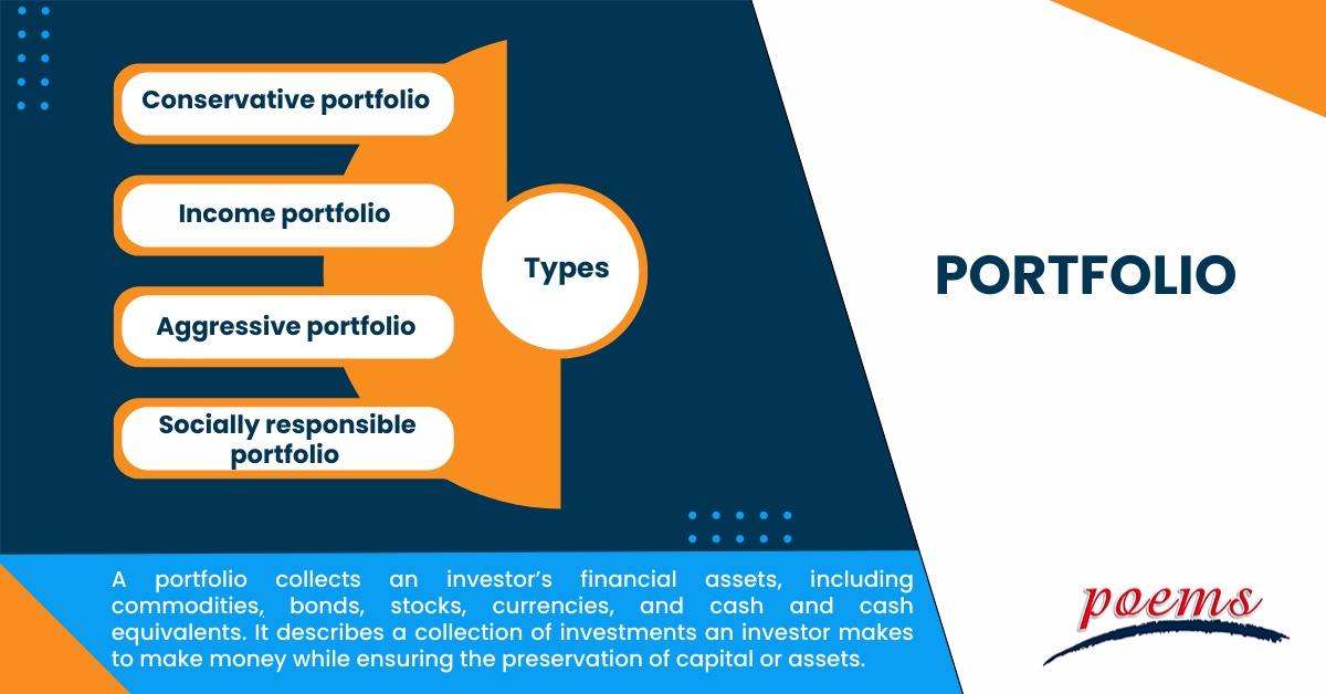 Portfolio What is it, Types, Example, Components