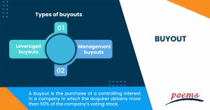 Buyout