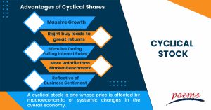 Cyclical Stock