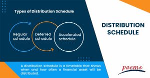 Distribution schedule