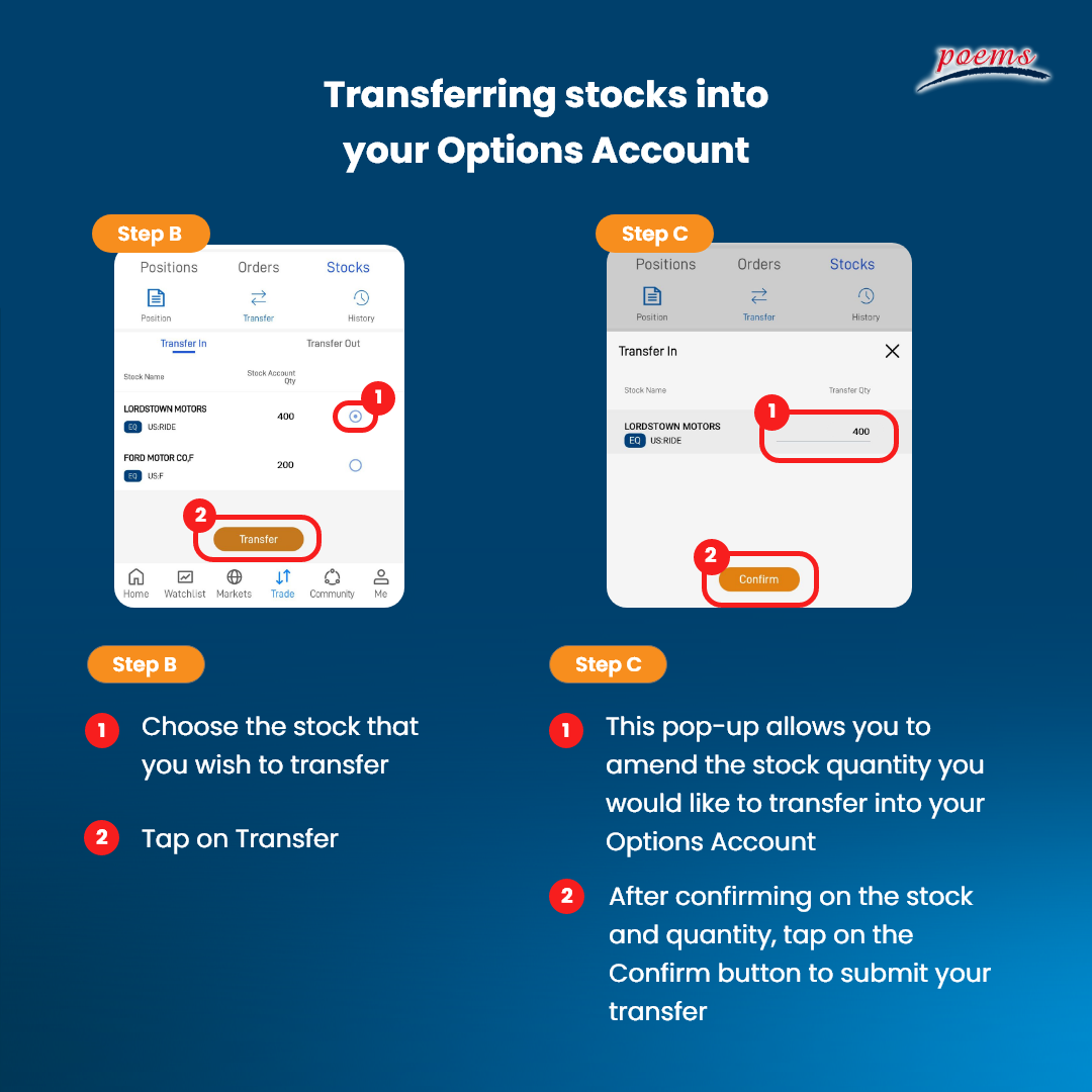Options Trading Brokerage 2.88 Open Account today!