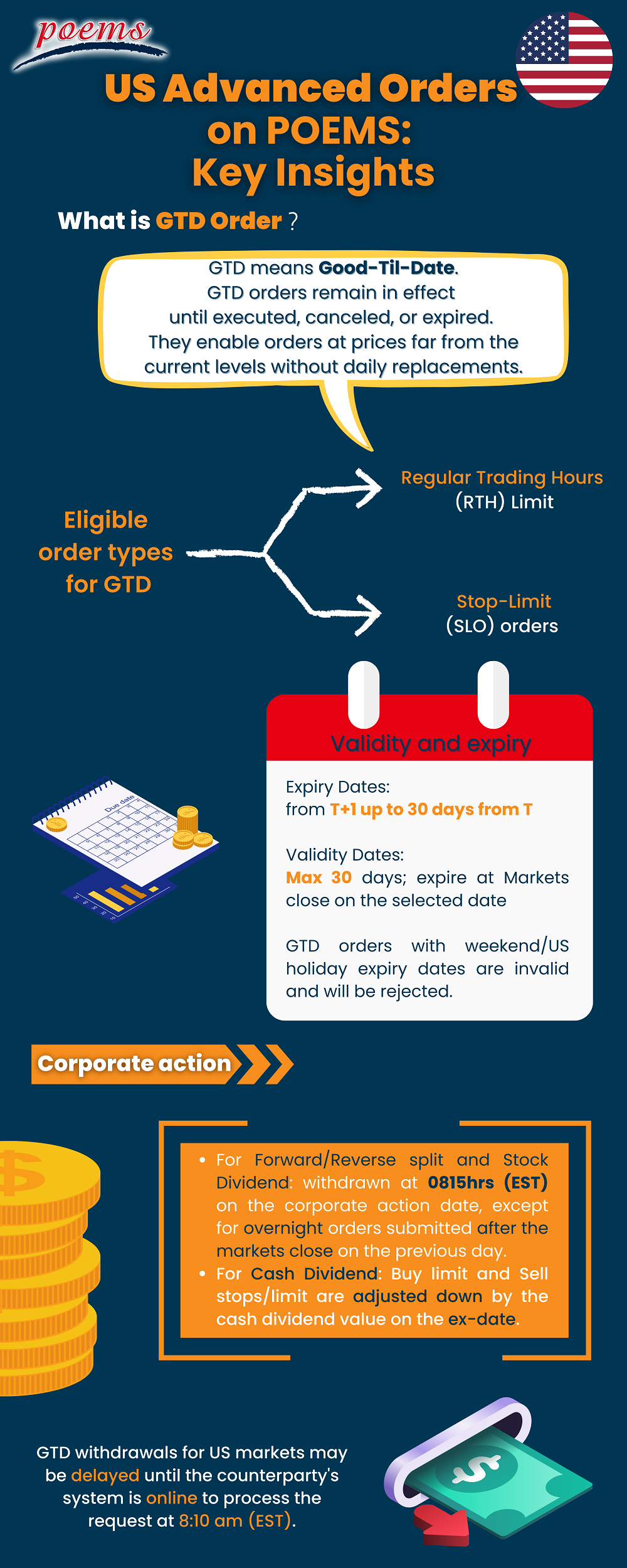 Factsheets