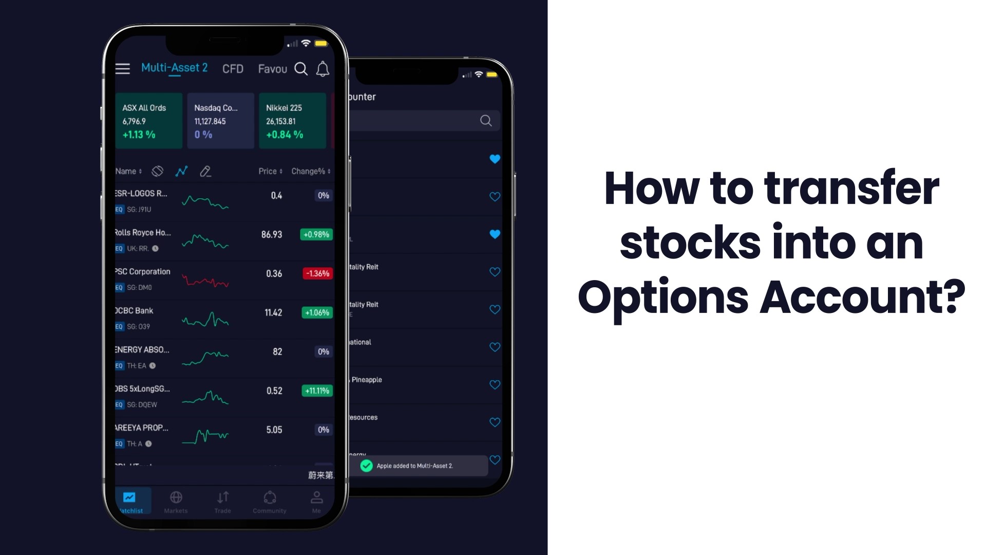 Options Trading - Brokerage $2.88 | Open Account today!