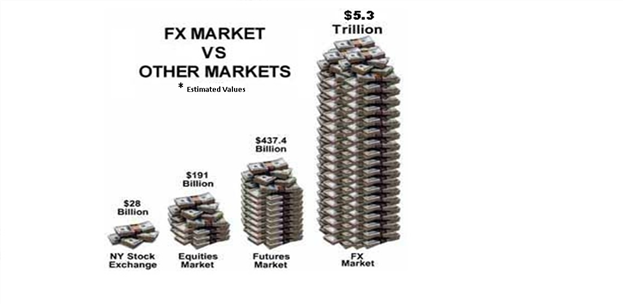 Factsheets