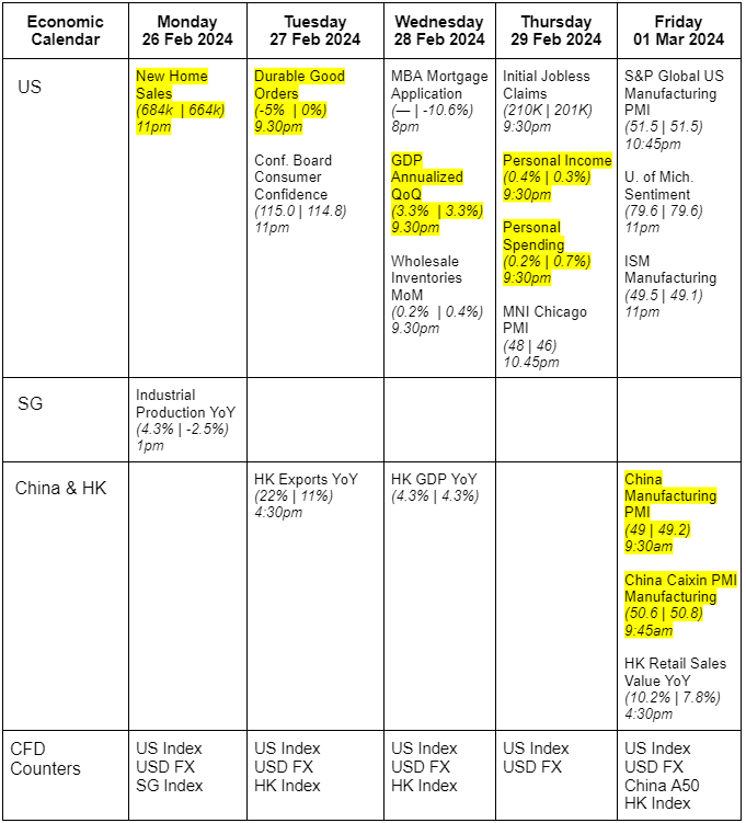 Factsheets