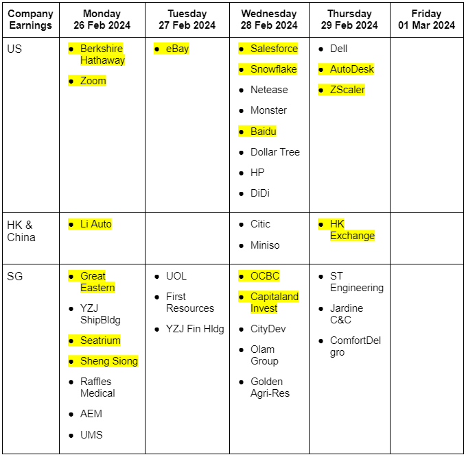 Factsheets