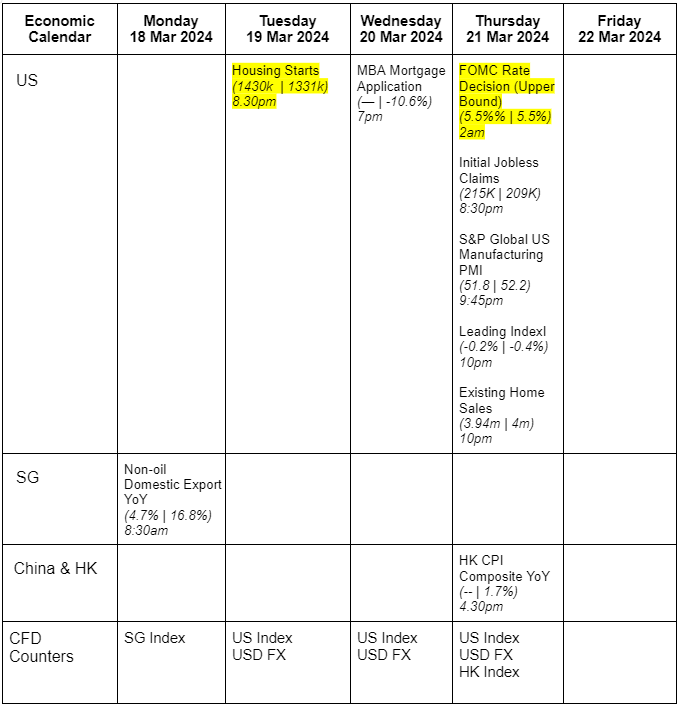 Factsheets