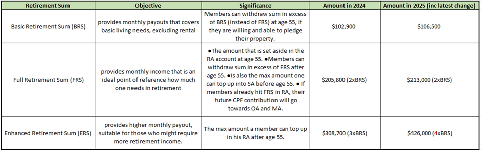 Factsheets