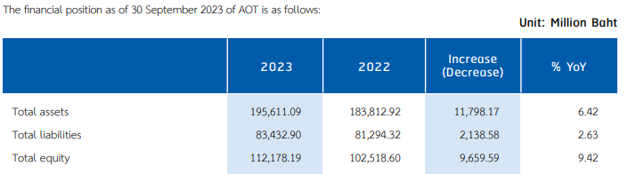 Factsheets