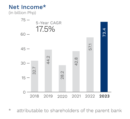 虎虎生威：东南亚市场复苏之路 菲律宾市场分析及热销股票