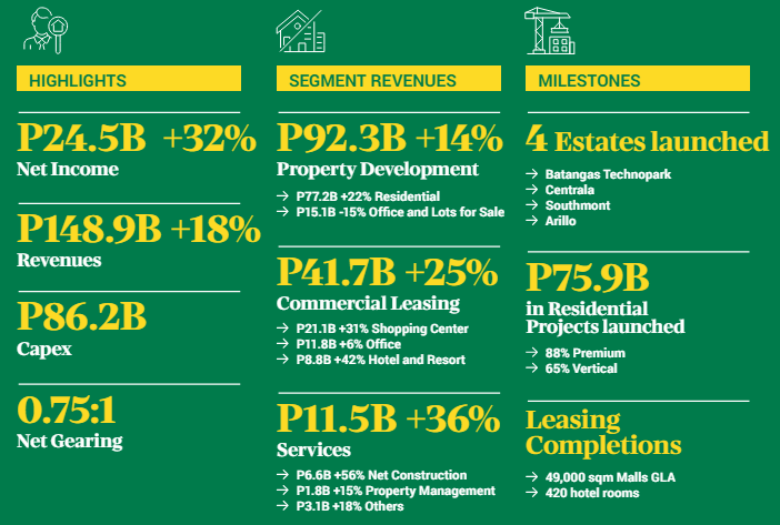 虎虎生威：东南亚市场复苏之路 菲律宾市场分析及热销股票