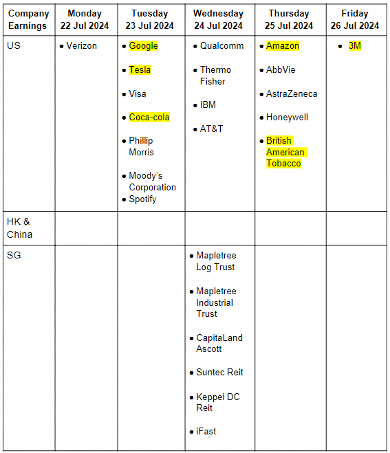Factsheets