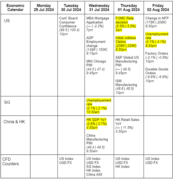 Factsheets