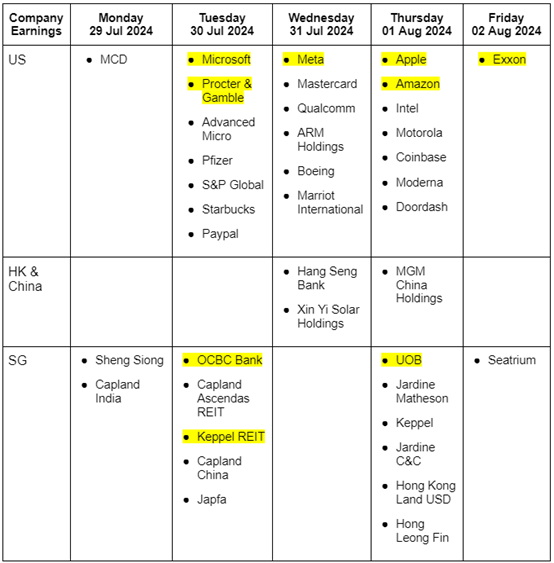 Factsheets