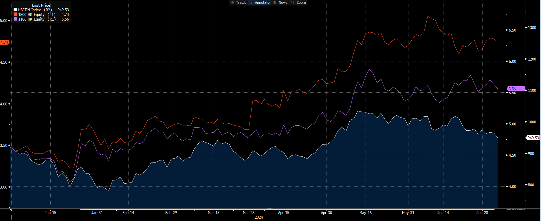 Equity 意味 英語 (97) 사진