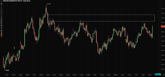 Weekly Updates 5/8/24 – 9/8/24 Weekly Updates 5/8/24 – 9/8/24