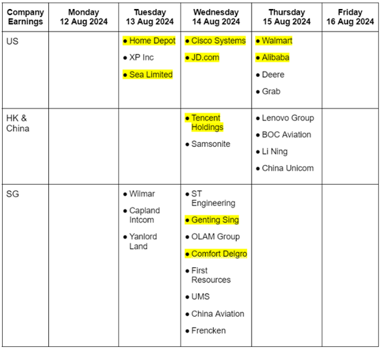 Factsheets