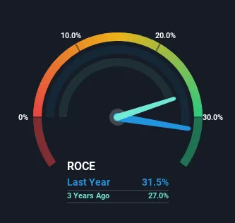 Factsheets