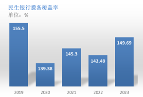 中国银行业市场分析及热门股票 中国银行业市场分析及热门股票