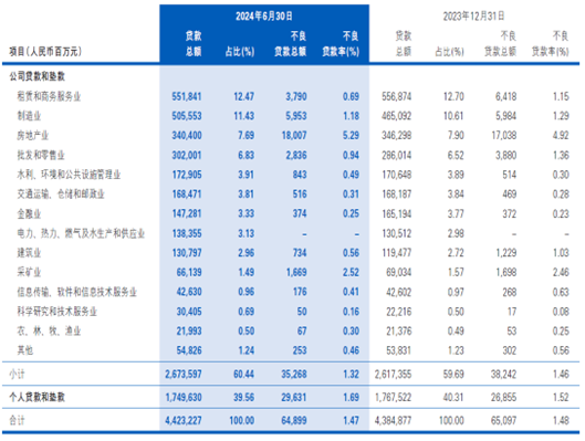 中国银行业市场分析及热门股票 中国银行业市场分析及热门股票