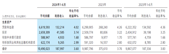 中国银行业市场分析及热门股票 中国银行业市场分析及热门股票