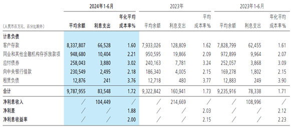 中国银行业市场分析及热门股票 中国银行业市场分析及热门股票