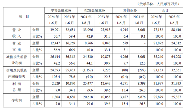 中国银行业市场分析及热门股票 中国银行业市场分析及热门股票