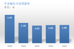 中国银行业市场分析及热门股票 中国银行业市场分析及热门股票
