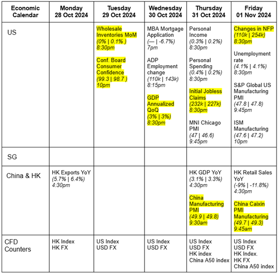 Factsheets