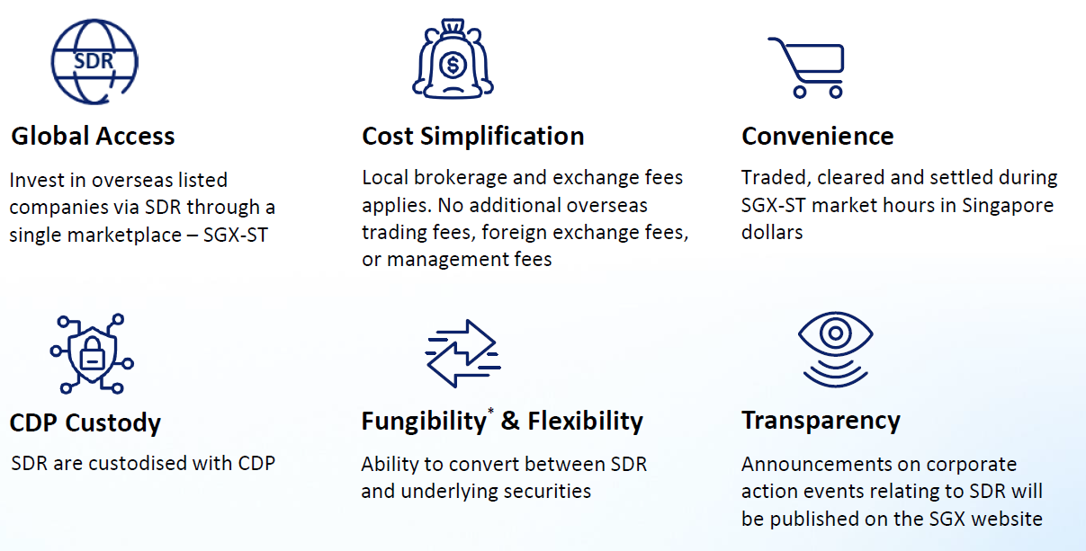 Factsheets