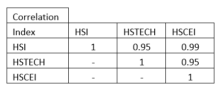 Factsheets