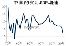 中美贸易战,特朗普是否会使贸易战加剧? 中美贸易战,特朗普是否会使贸易战加剧?