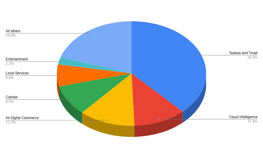 Factsheets
