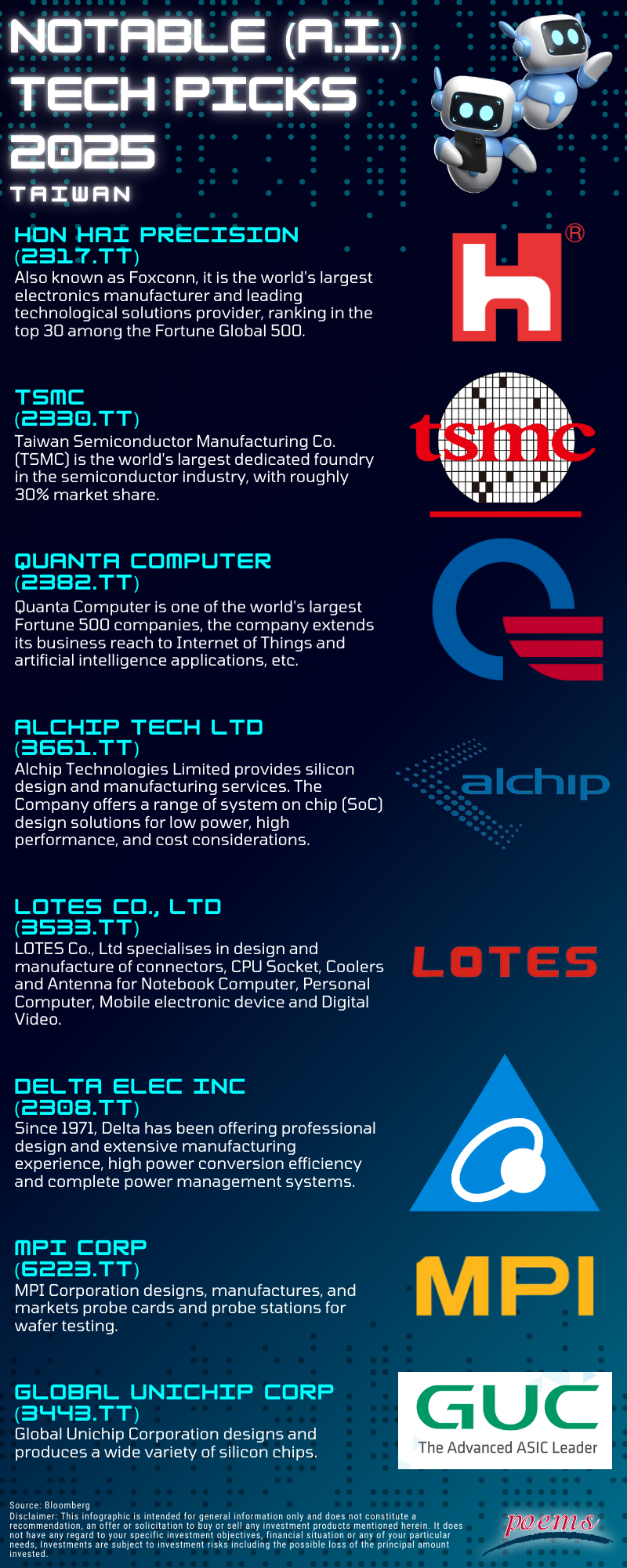 Factsheets