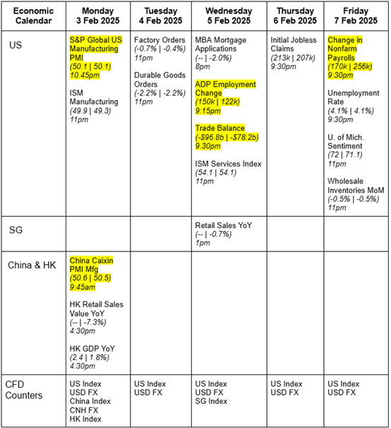 Factsheets