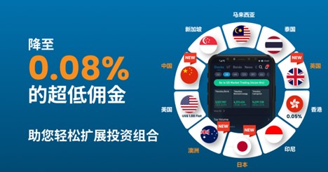 辉立证券