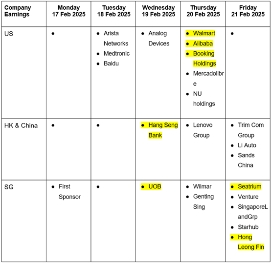 Factsheets